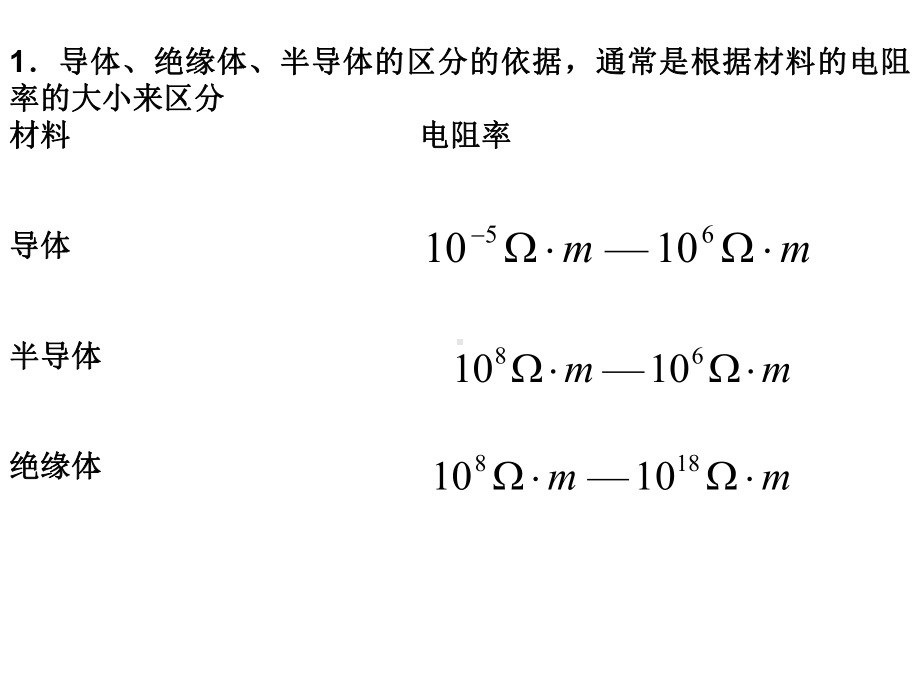 三2半导体超导及其应用讲解课件.ppt_第2页