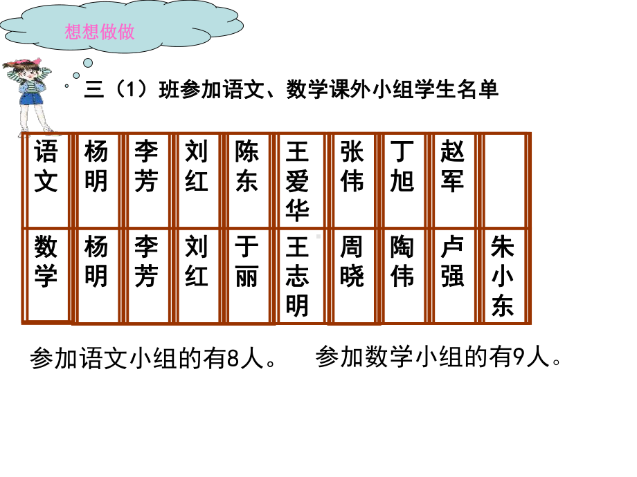 《重叠问题》课件.ppt_第3页