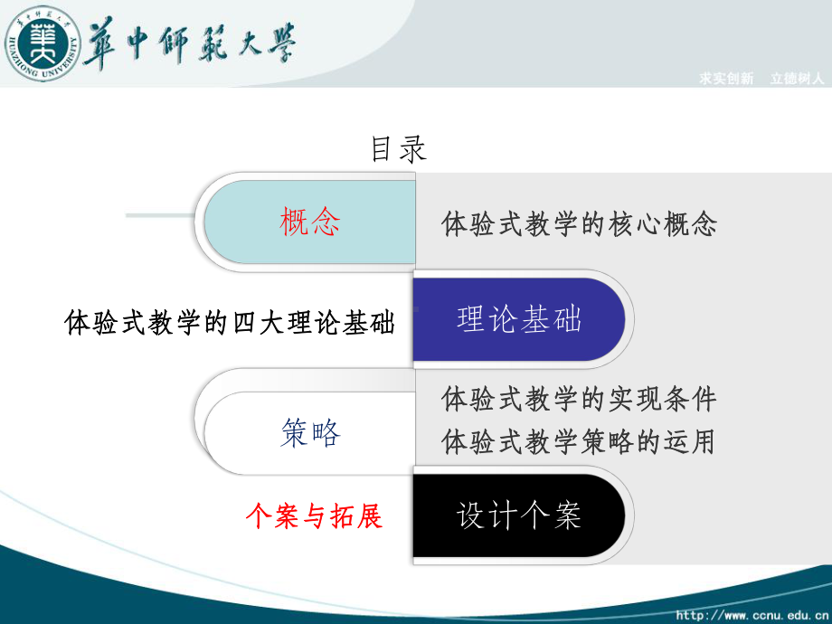 体验式教学活动设计最终版课件.ppt_第2页