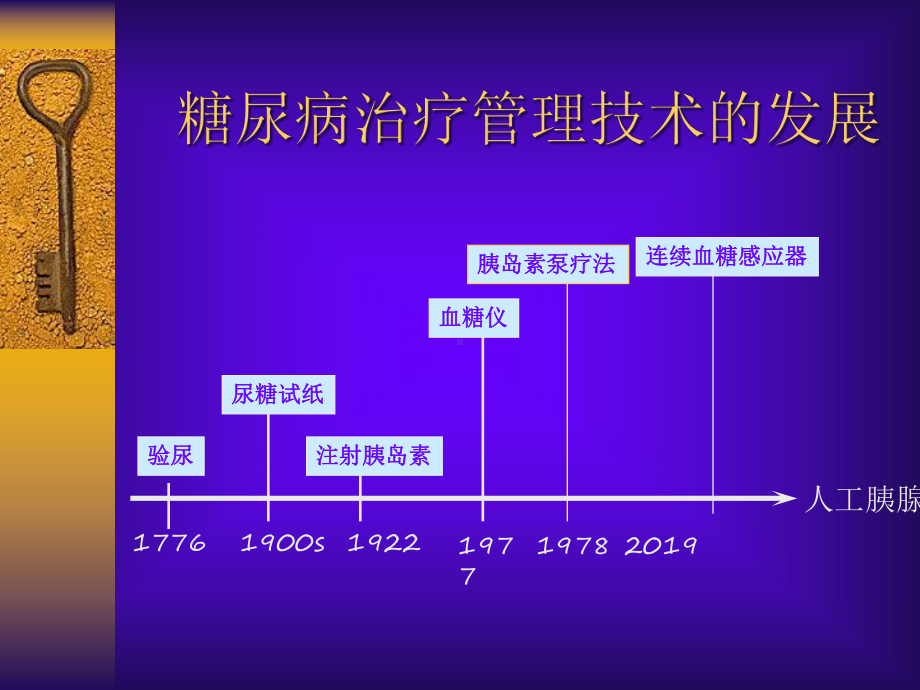 动态血糖监测系统讲稿课件.ppt_第2页