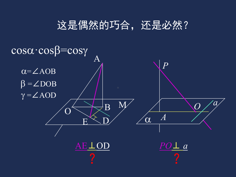 三垂线定理课件.ppt_第2页