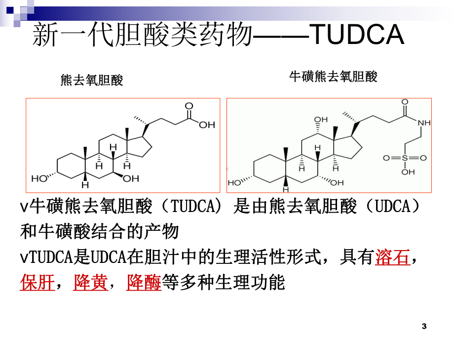 一代胆酸类药物-滔罗特(TUDCA)医学课件.ppt_第3页