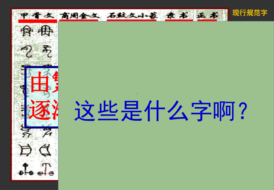 《汉字的规范与简化》课件.ppt_第3页