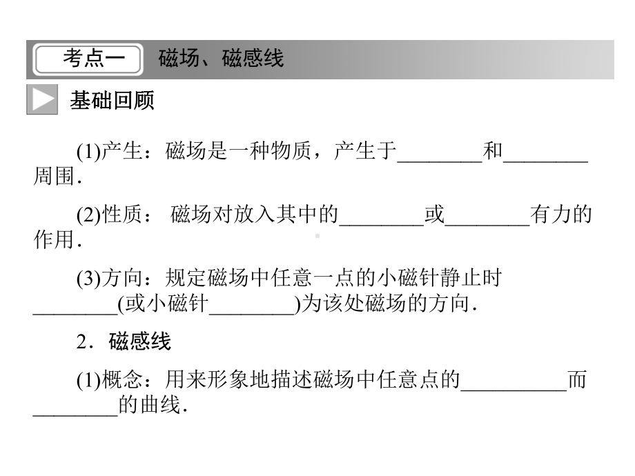 一轮复习磁场1课件.ppt_第3页