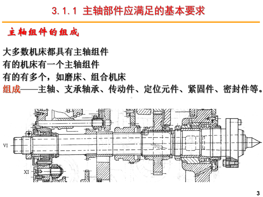 典型部件设计教学课件.pptx_第3页