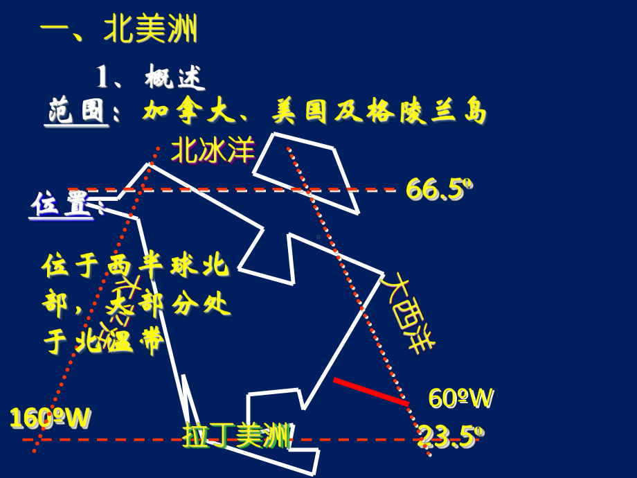 北美洲与美国课件.ppt_第3页