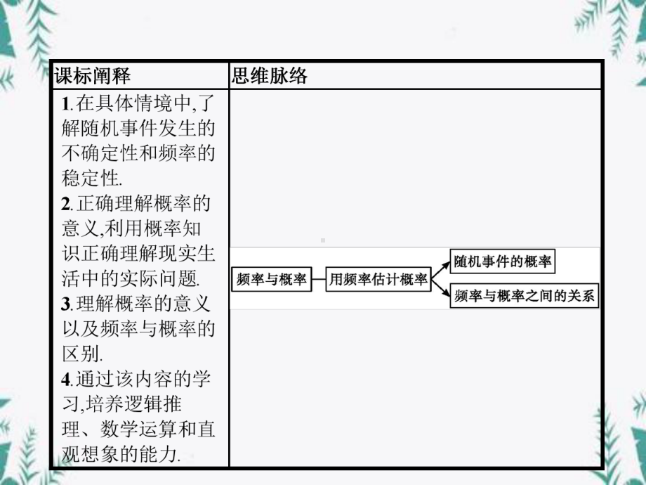 《概率》统计与概率(频率与概率)优质教学公开课件.pptx_第2页