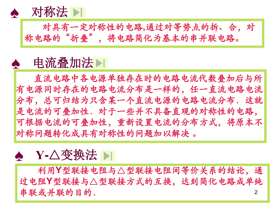 全国中学生物理竞赛课件19：电阻等效方法ABC.ppt_第2页