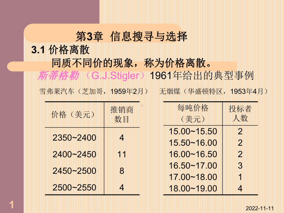 信息搜寻与选择课件.ppt_第1页