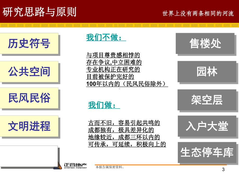 十八元素文化探研终稿课件.ppt_第3页