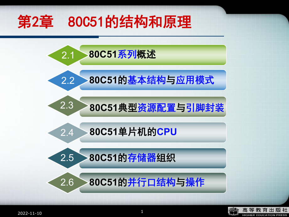 单片机原理及应用技术第2章80C51的结构与原理课件.ppt_第1页