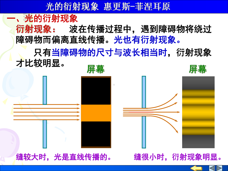 光的衍射现象惠菲原理课件.ppt_第3页