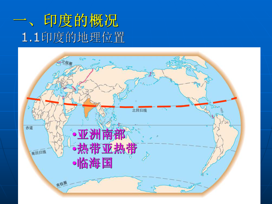 《印度》优秀课件.pptx_第2页