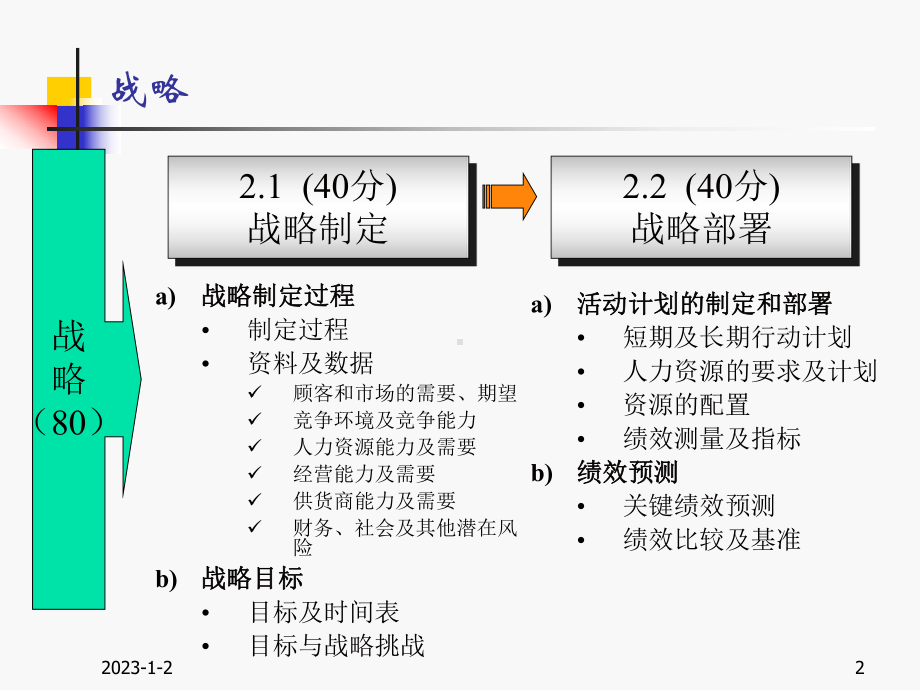 卓越绩效模式标准-战略(-66张)课件.ppt_第2页