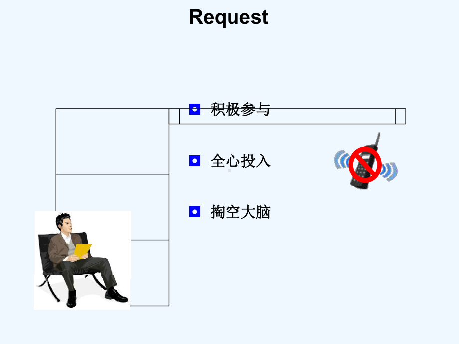 以顾客为中心的销售技巧课件.ppt_第3页