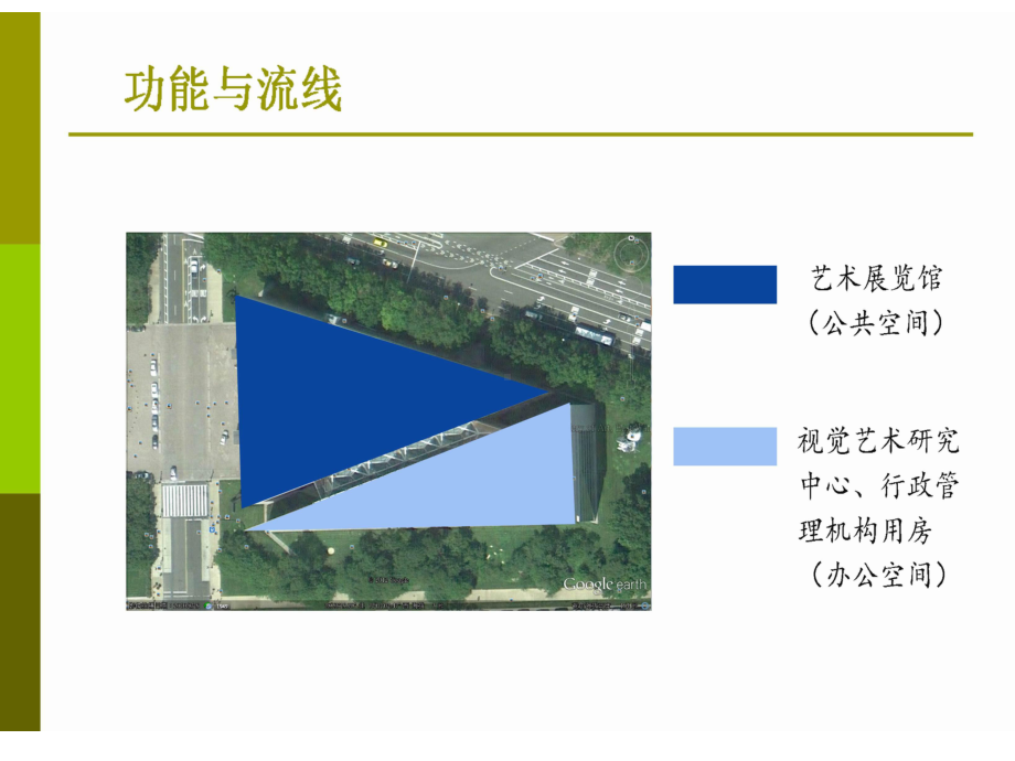 大师作品分析--美国国家美术馆东馆部分课件.ppt_第3页