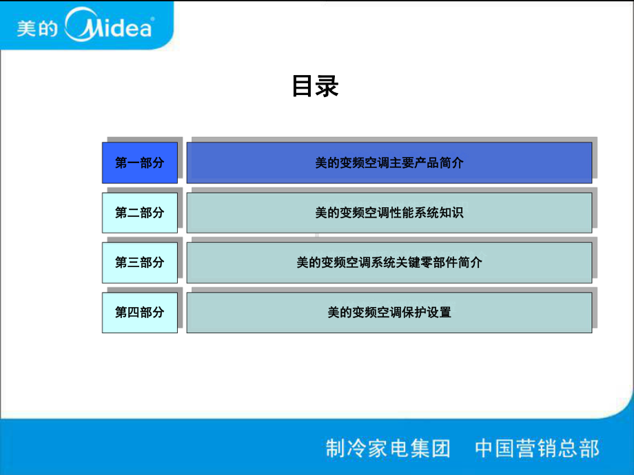 变频空调性能基本原理课件.ppt_第3页