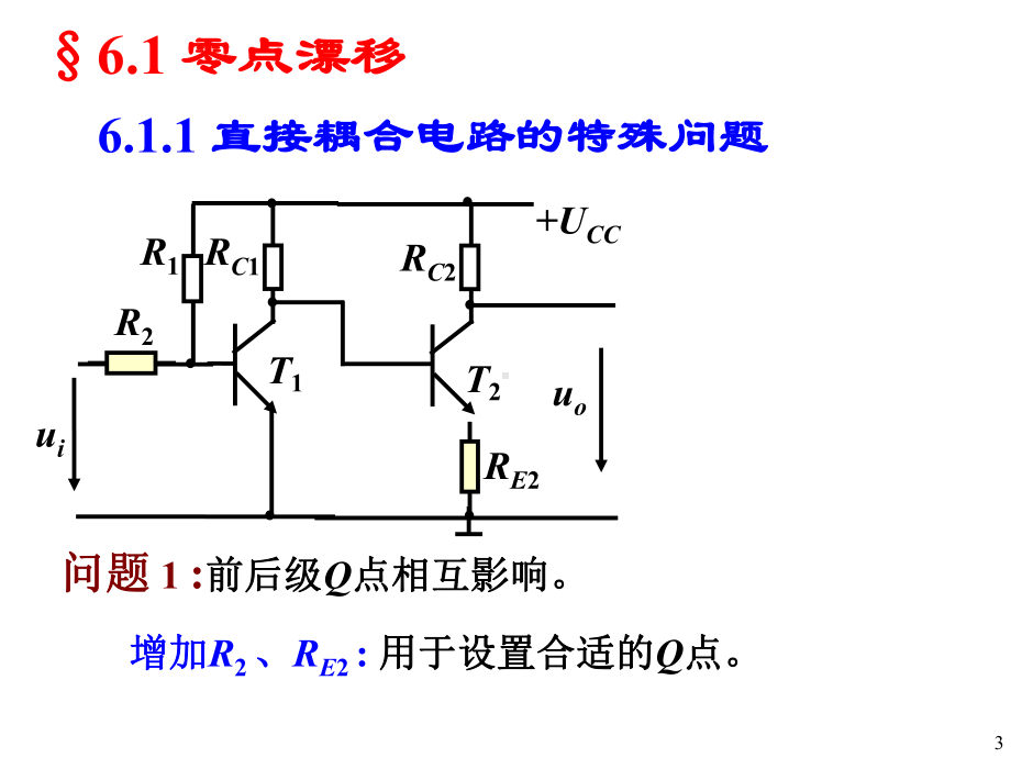 六章集成运算放大器-课件.ppt_第3页