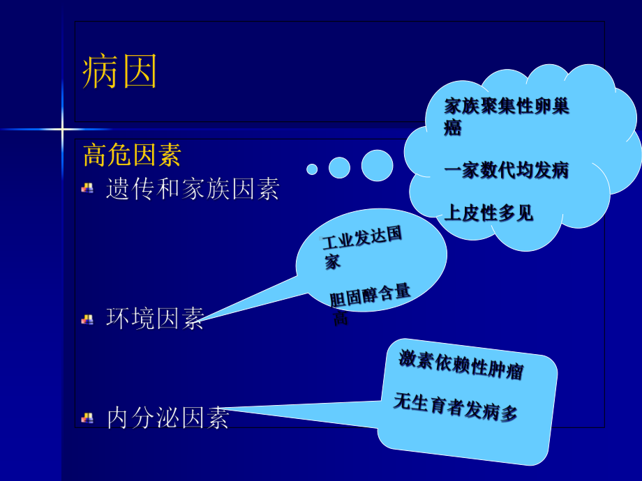 卵巢交界性肿瘤治疗进展课件.ppt_第3页