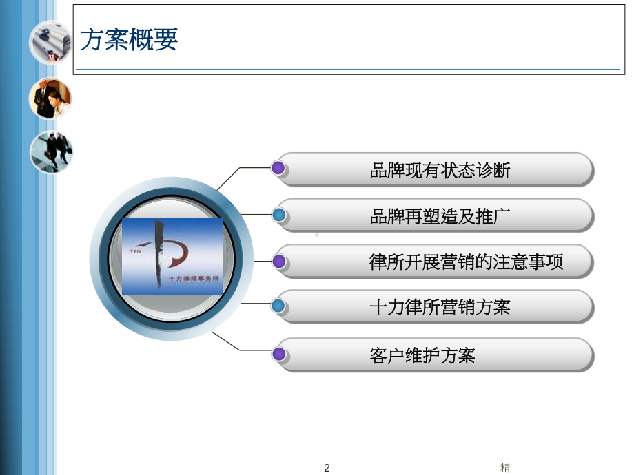 十力律师事务所品牌推广传播及营销策划方案学习课件.ppt_第2页