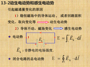 动生电动势和感生电动势课件-2.ppt