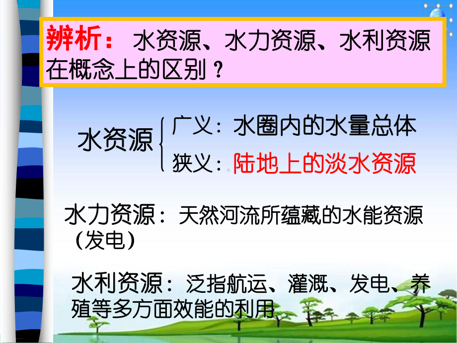 人教课标版《水资源的合理利用》课文分析1课件.ppt_第2页