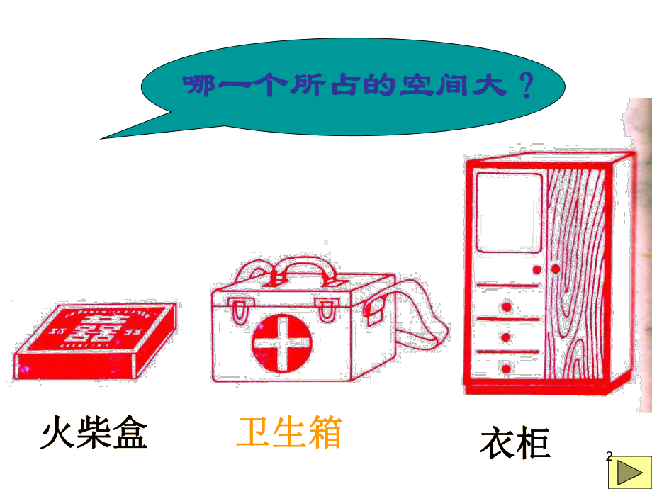 优质课《长方体和正方体体积公式推导》教学课件.ppt_第2页