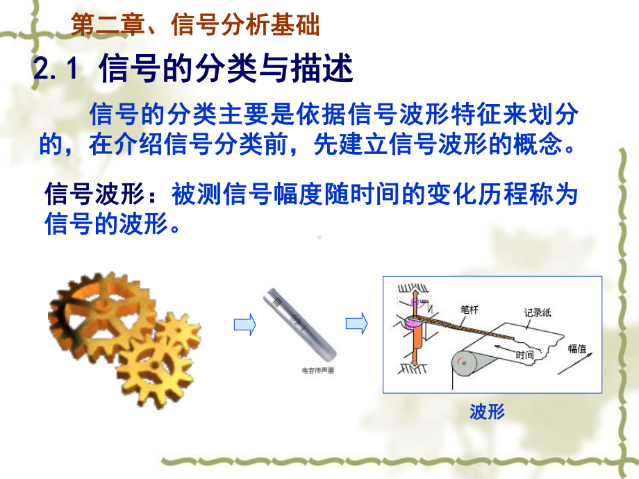 信号分析基础课件1.ppt_第3页