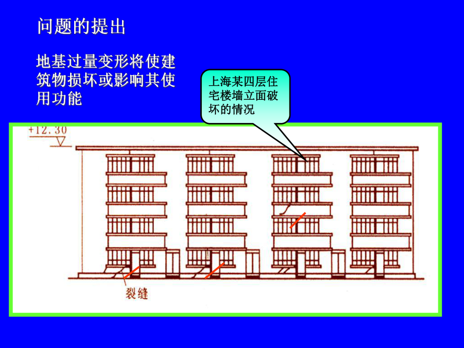 减轻不均匀沉降损害课件.ppt_第3页