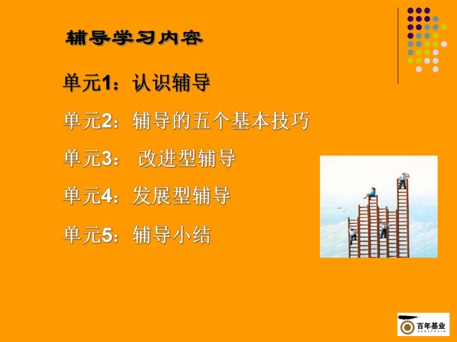 《高效辅导技巧》电子教案课件.ppt_第3页