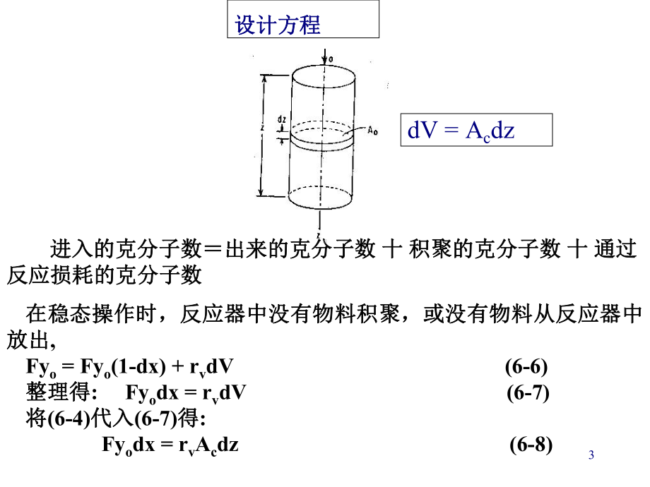 固定床反应器的工艺设计(-63张)课件.ppt_第3页