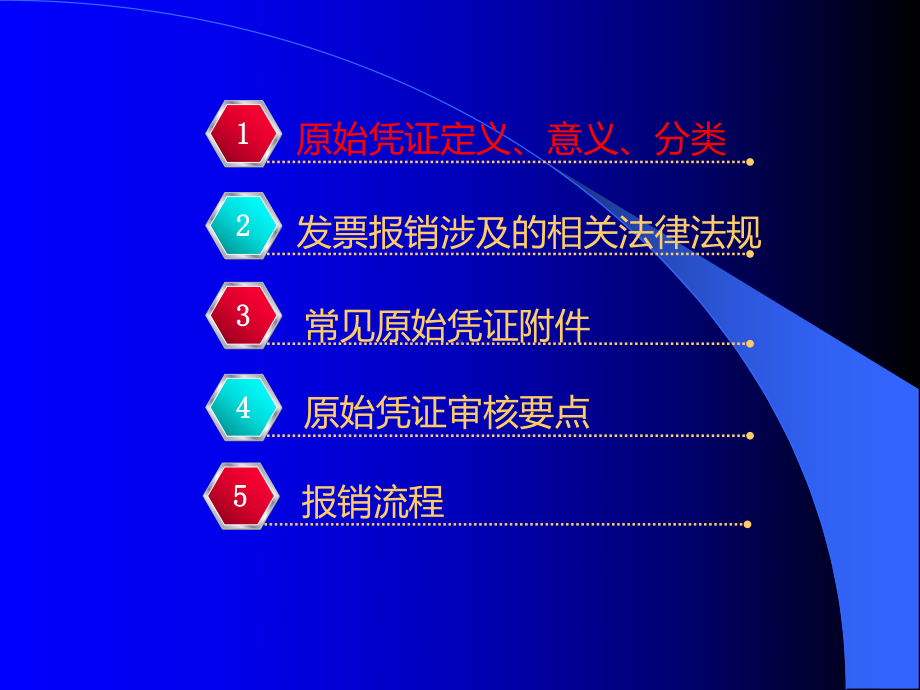 原始凭证常见附件及审核要点(-36张)课件.ppt_第3页