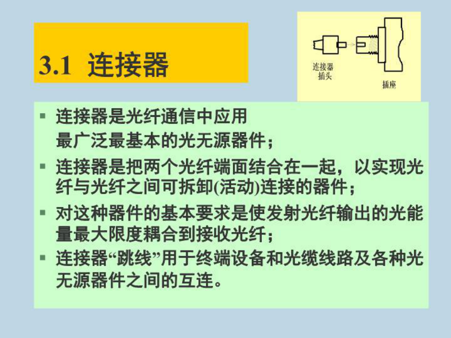 光纤通信器件课件.ppt_第2页