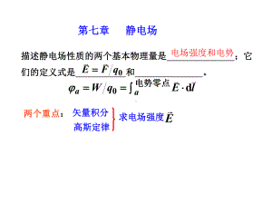 [理化生]电学复习1已看课件.ppt