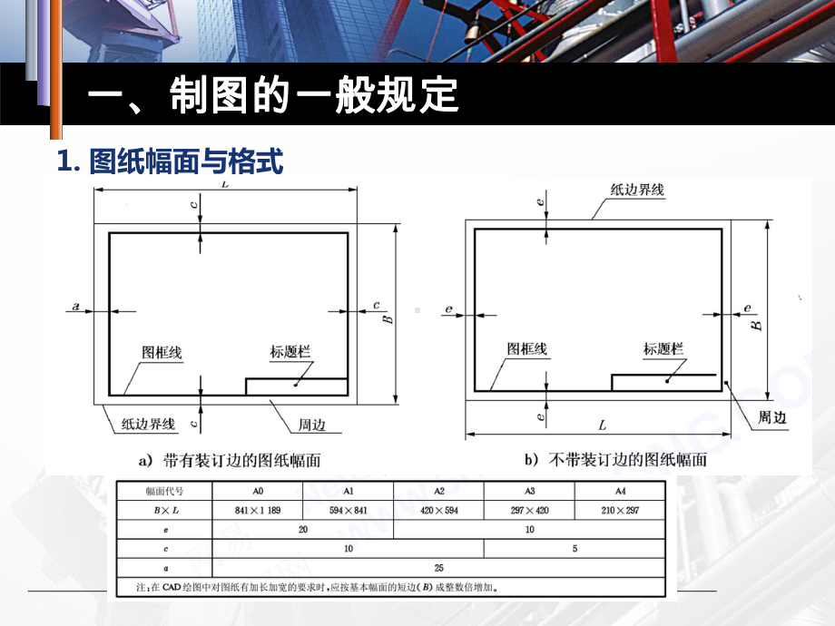 化工设计设计基础课件.ppt_第3页