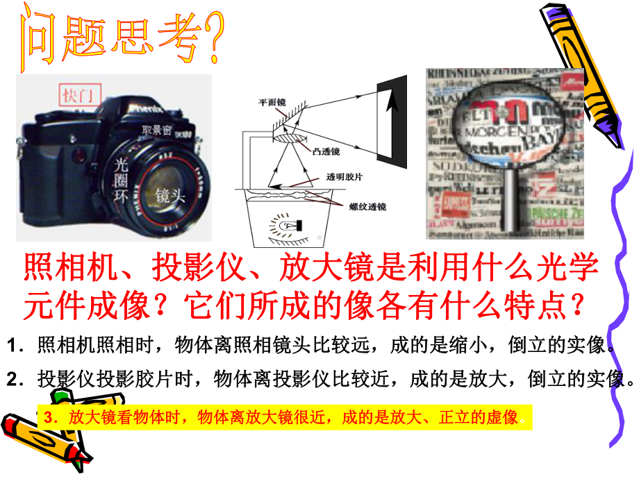 凸透镜成像课件.ppt_第2页