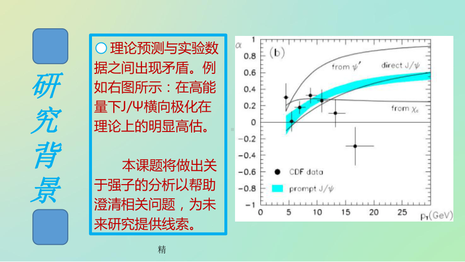 双重强子产生及其相关性质的研究培训课件.ppt_第3页