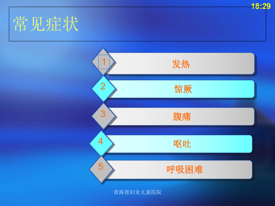 儿科常见症状及护理常规-clp-课件.ppt_第2页