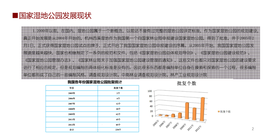 国家湿地公园功能区划探析教学课件.ppt_第2页