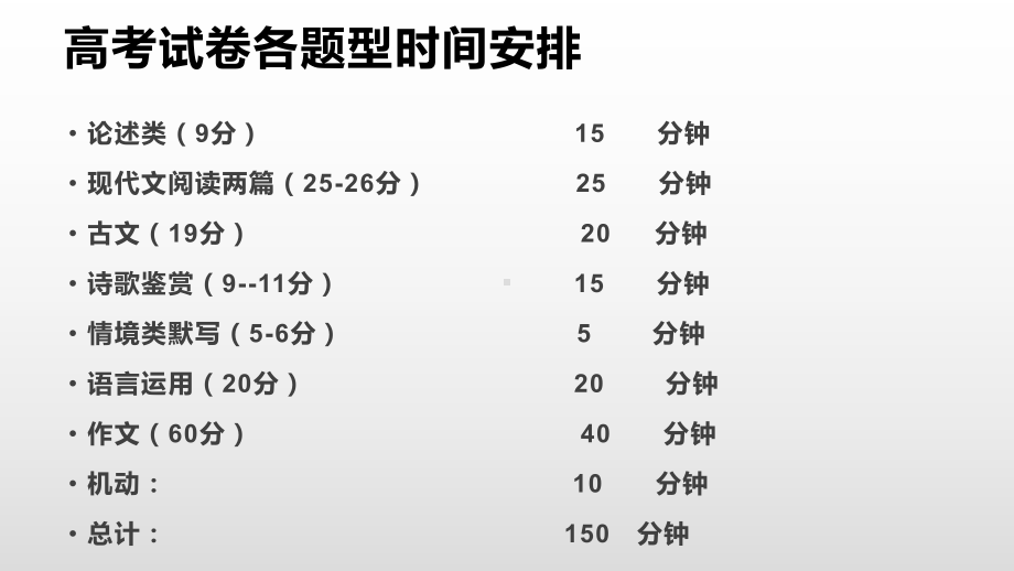 《心中有方圆-笔下有规范-二轮复习作文规范性例谈》课件(共25张).pptx_第2页