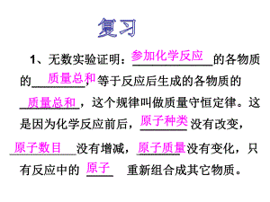 化合反应和分解反应教学课件.ppt