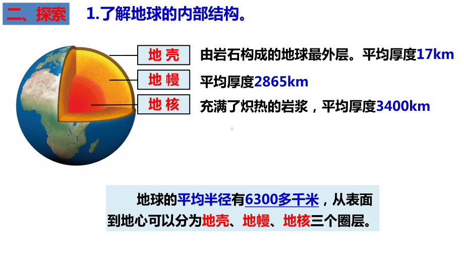 教科版五年级上科学2.2地球的结构教学课件.pptx_第3页