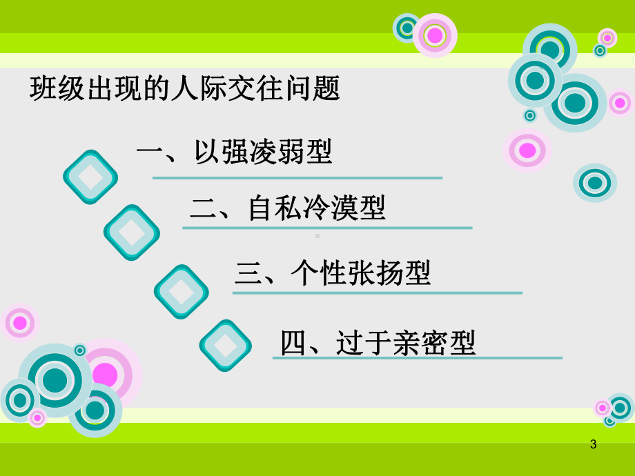 同学之间关系主题班会教学课件.ppt_第3页