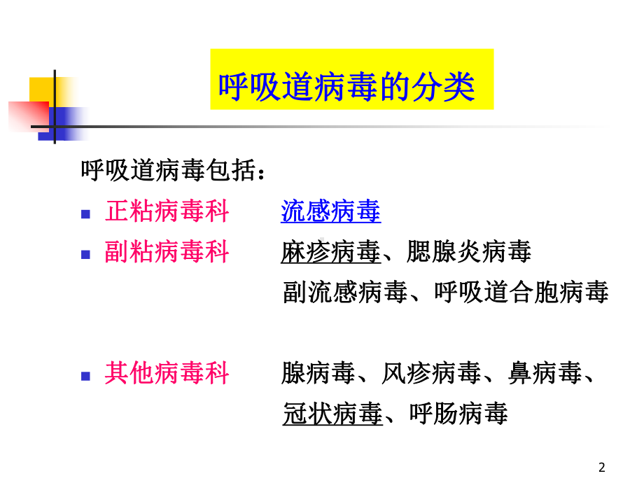 （微生物学）呼吸道病毒课件.ppt_第2页