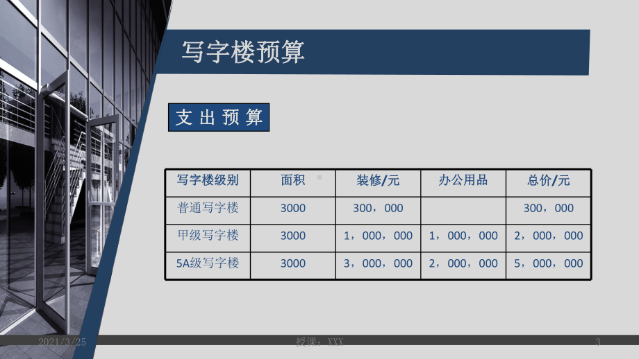 写字楼招商方案课件.ppt_第3页