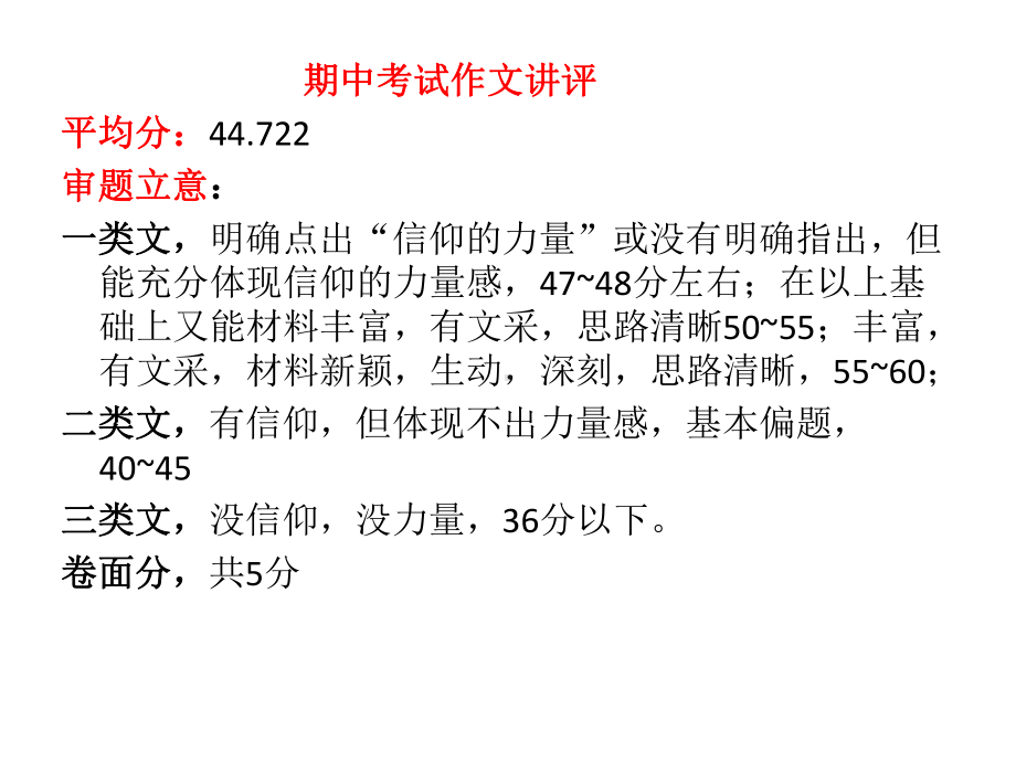 “信仰的力量”作文讲评精选课件.ppt_第1页