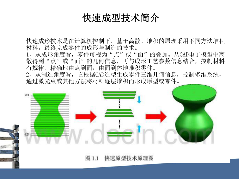 三维打印成型课件.ppt_第2页