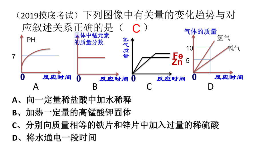 《化学坐标图题》初中化学公开课教学课件.pptx_第2页