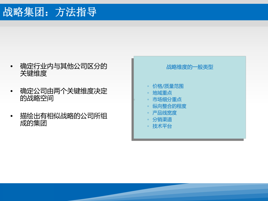 咨询行业常用分析工具模板课件.pptx_第3页