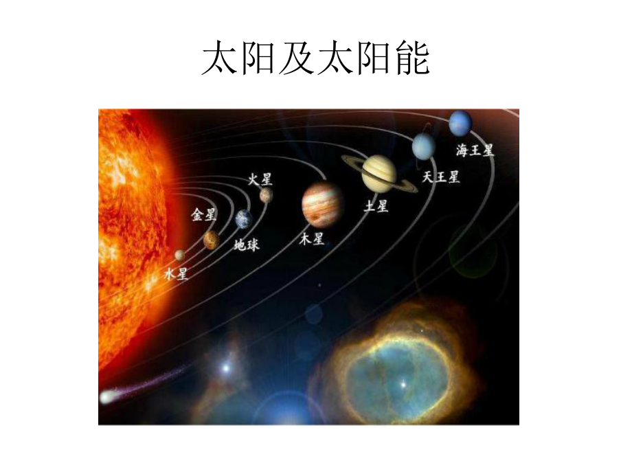 太阳能光伏发电系统及其应用课件.ppt_第3页